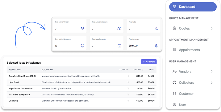 Security Illustration